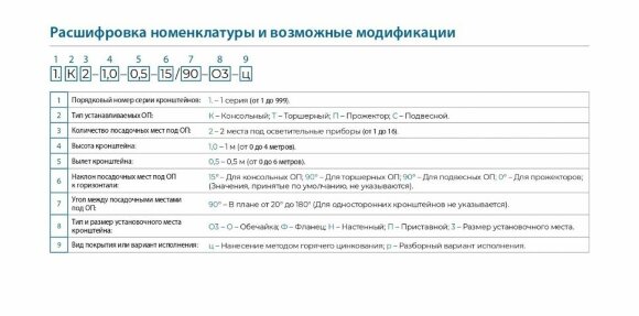 Кронштейн (переходник) (32.Т1(48)-Ф2-ц